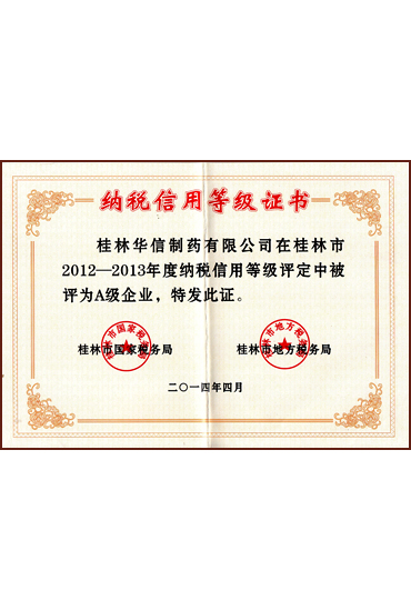 2012-2013年信用等級證書