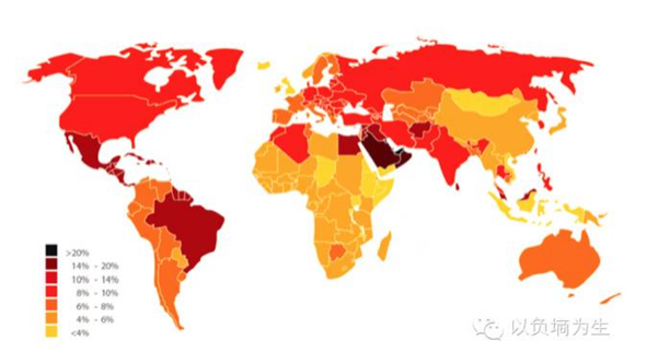 糖尿病在世界各國的發病率
